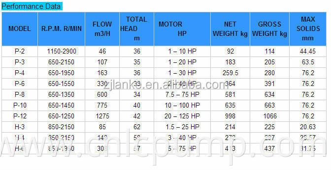 40HP diesel engine water pump agricultural